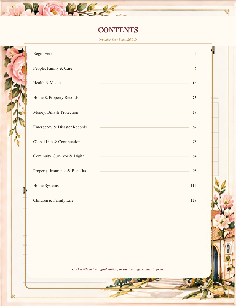 Organize Your Beautiful Life contents